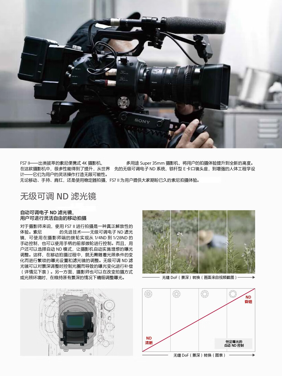 索尼(sony)pxw-fs7m2/fs7m2k 高清4k摄像机专业便携 手持肩扛数字电影