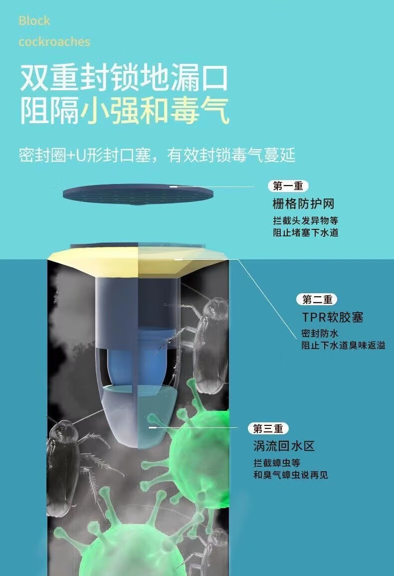 乐贝净地漏防臭器下水道堵口管厕所卫生间通用防返臭反味芯心防虫盖 颜色随机2个