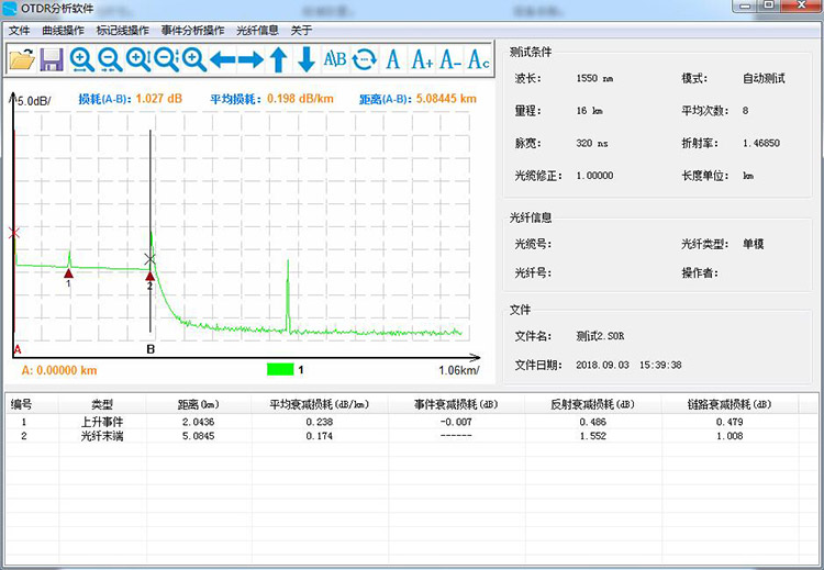 gunrise 诺克otdr光时域反射仪光纤测试仪光缆断点故障检测 nk5600