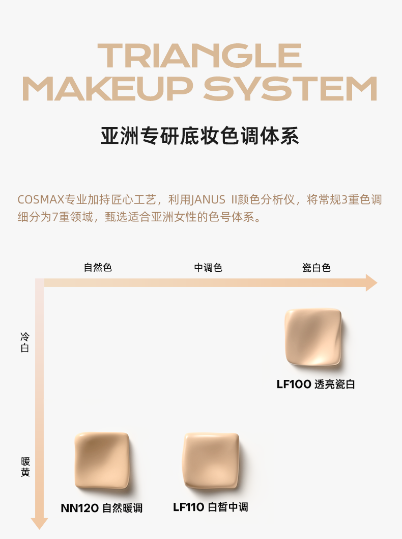 蜜丝婷（Mistine） 气垫bb霜女混油干皮粉底液控油遮瑕保湿持久不脱妆 【效期24年11月】自然色LF110