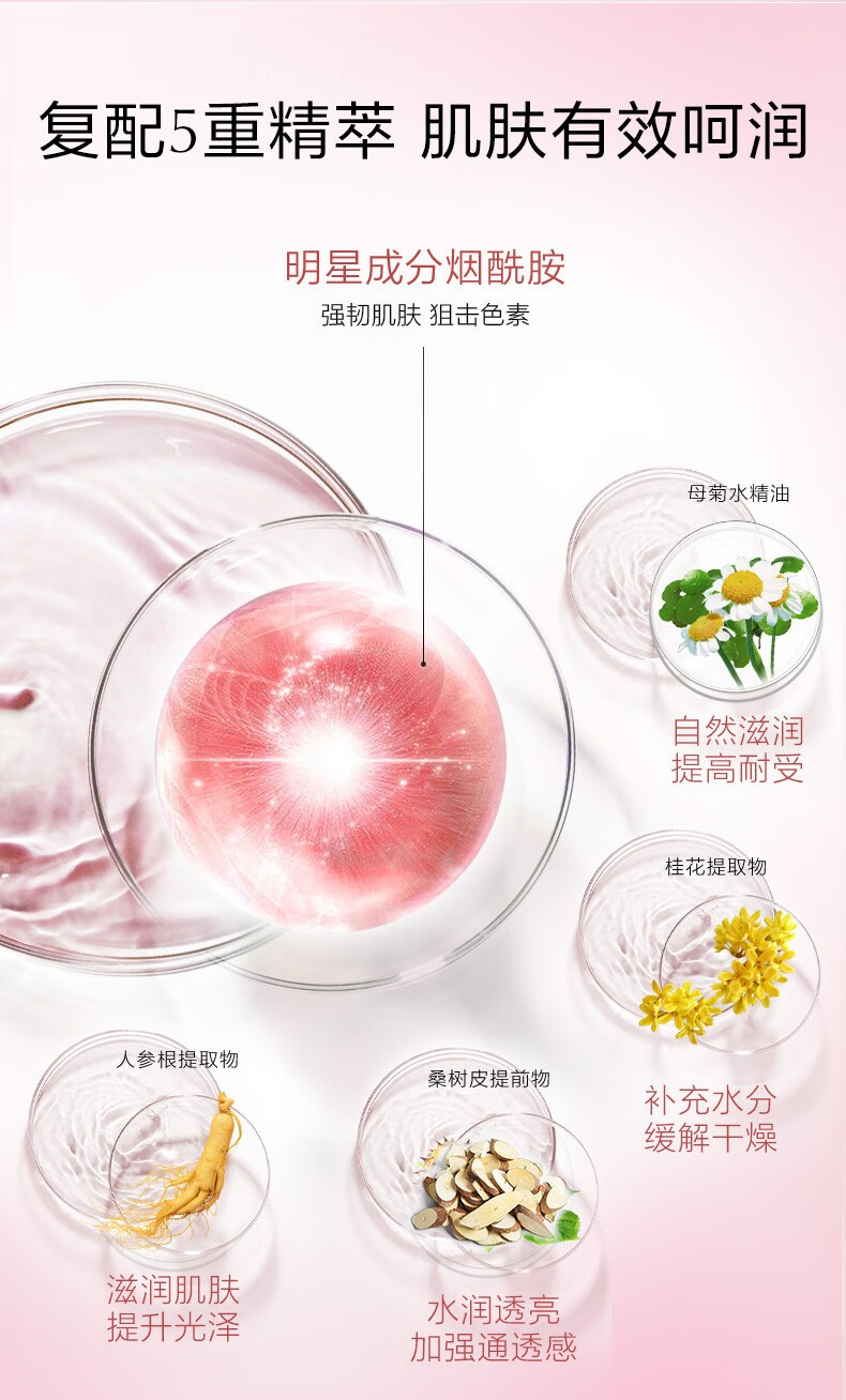 欧诗漫（OSM）珍珠营养美肤美白化妆品套装烟酰胺补水保湿护肤品男女情人节送礼 礼盒套装1（洁水乳）