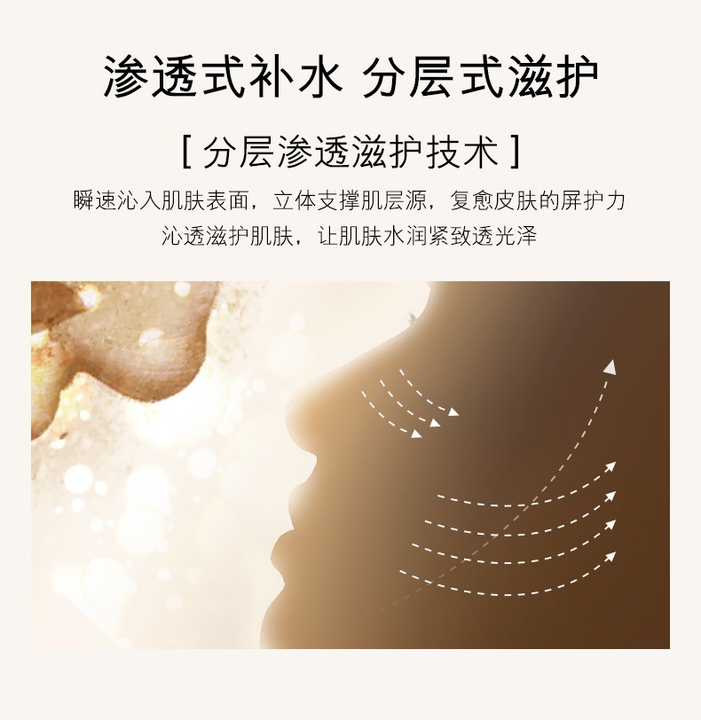欧佩（OKADY）补水保湿面部水乳套装组合 臻美焕颜水乳