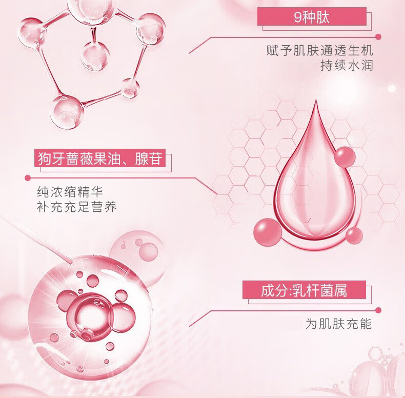 美蒂菲（MEDI-PEEL）韩国美蒂菲玫瑰软膜面膜补水保湿积雪草涂抹式锁水提亮贴片式面膜 玫瑰软膜【人气推荐】