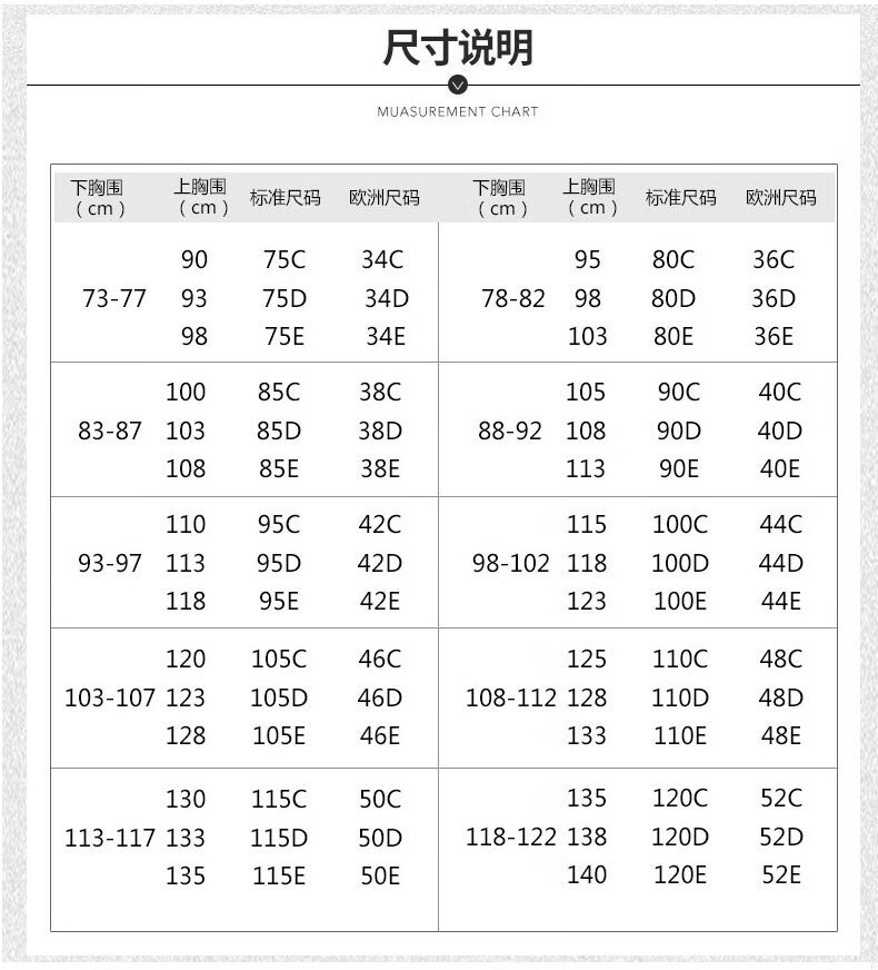 大码文胸200斤薄款聚拢性感隐形抹胸300胖mm两穿内衣女胸罩收副乳