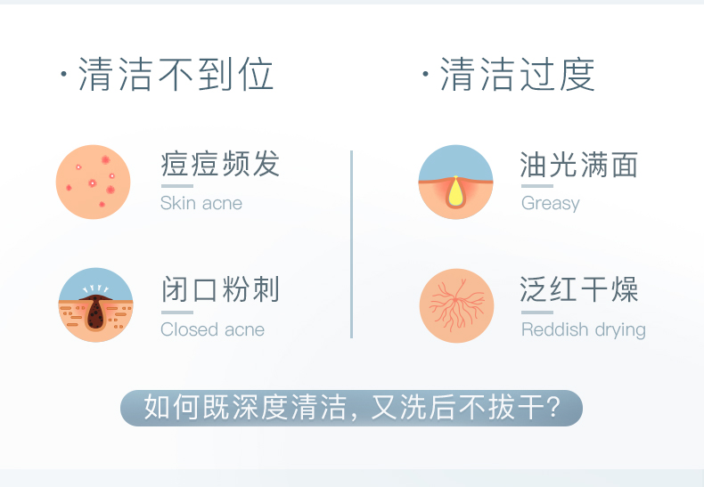 阳菲氨基酸双效洁颜蜜200ml 温和清洁修护维稳洗面奶男女敏感肌可用 洁颜蜜30ml
