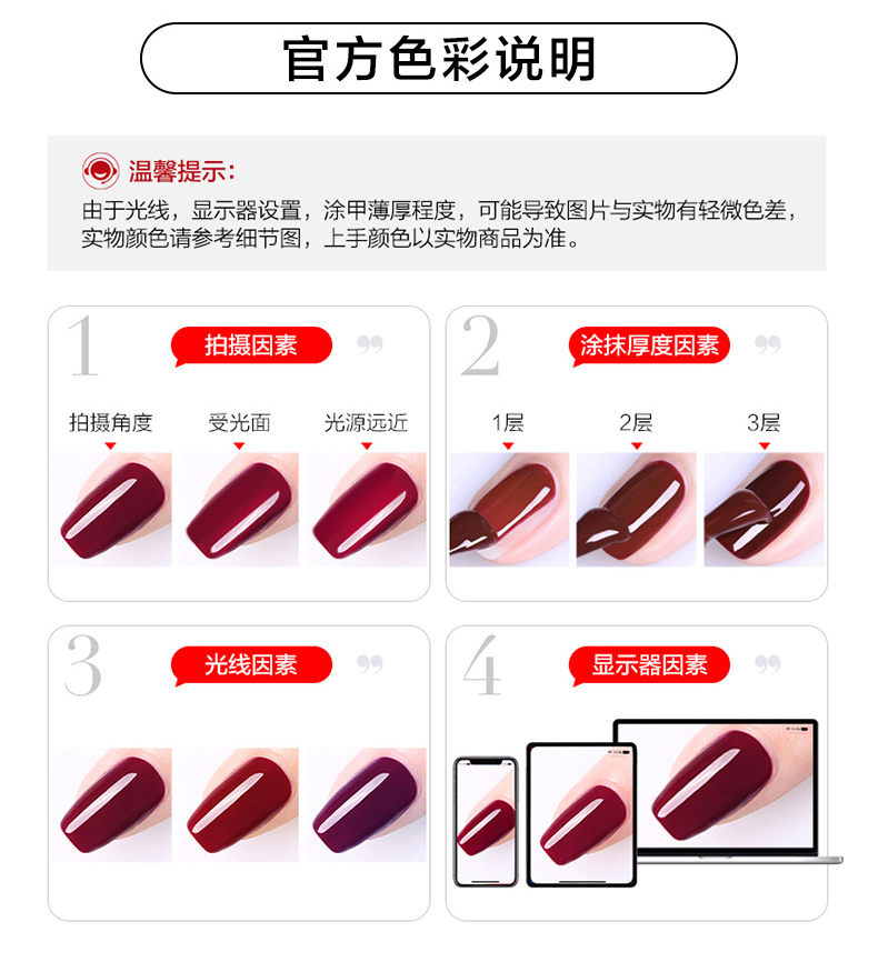 糖果小姐（Miss Candy） 健康指甲油  可撕拉 无刺激性气味美甲套装 底油亮油套装 SC215蛋白强韧护甲底油+快干高亮油+牛油果精华