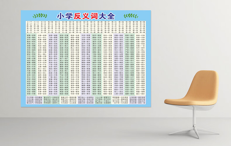 小学生近义词反义词大全挂图成语墙贴纸语文学习古诗词分类汇总表 sq