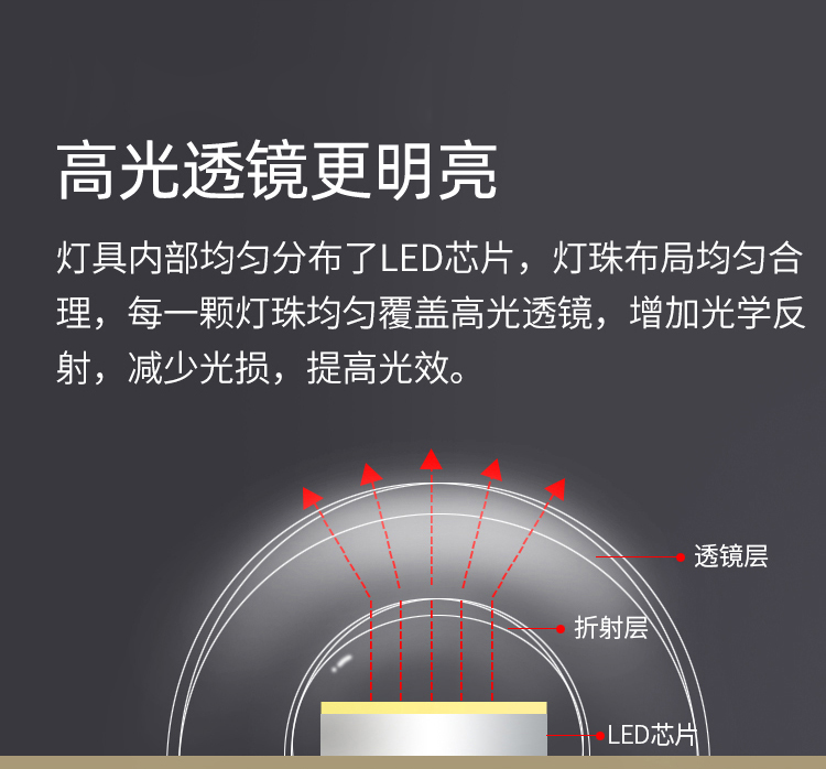 22，亮源方新款客厛燈LED吸頂燈超薄燈具臥室餐厛書房中式方形現代簡約燈飾 黑38*38cm 24W白光 適用8-12㎡