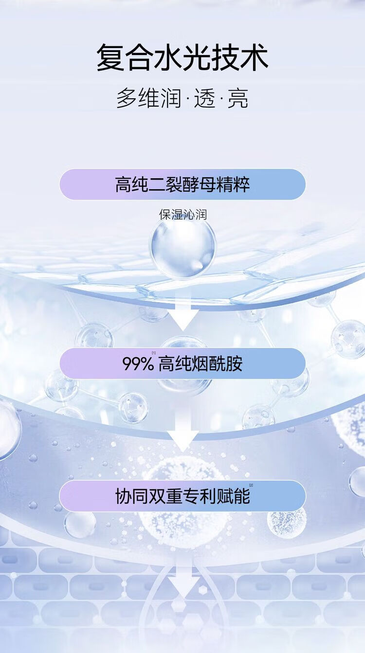 梵西（FONCE）烟酰胺面膜补水保湿熬夜敏感肌专用改善暗沉提亮肤色女 【热卖】补水保湿烟酰胺面膜20片