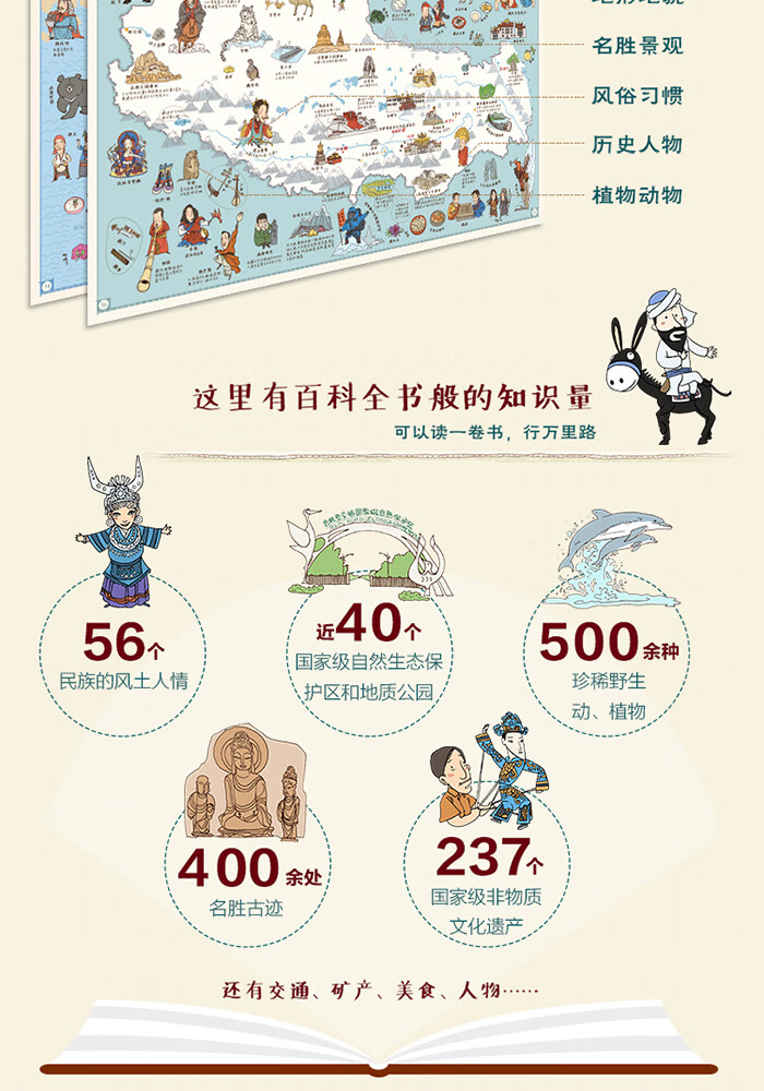 正版 手绘中国历史地理地图绘本全两册儿童版小学生4-12岁 8开本大书