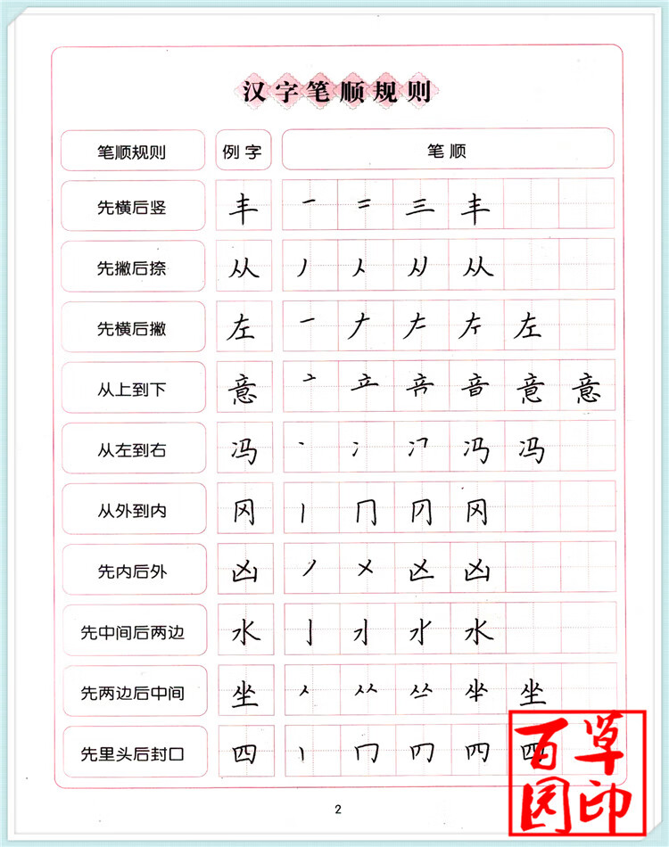 童书 美术/书法 2019墨点字帖米字格特制练习本汉字基本笔画笔训规则