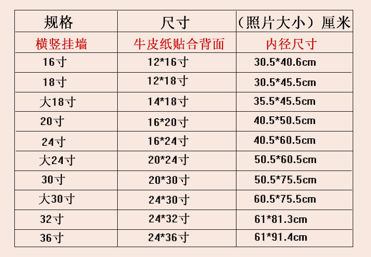 5*75.5)厘米