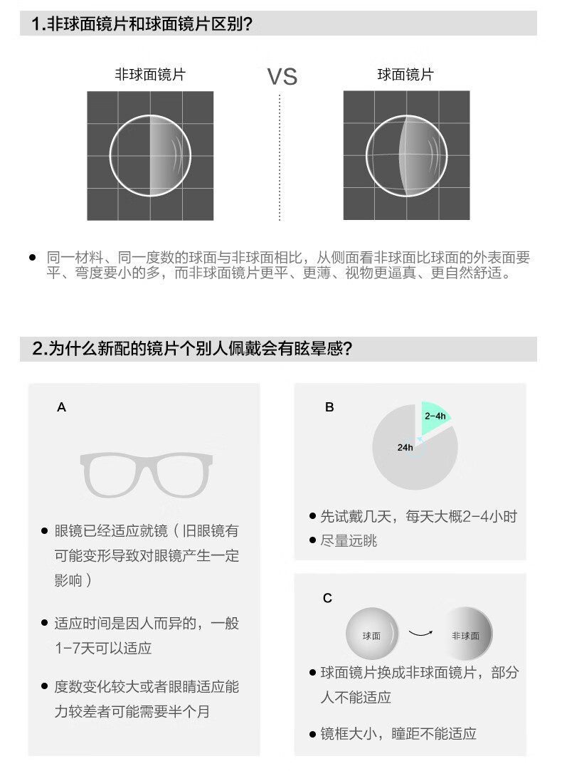 帕斯贝奇156周边离焦近视防控镜片160全焦环焦儿童眼镜片眼睛防蓝光