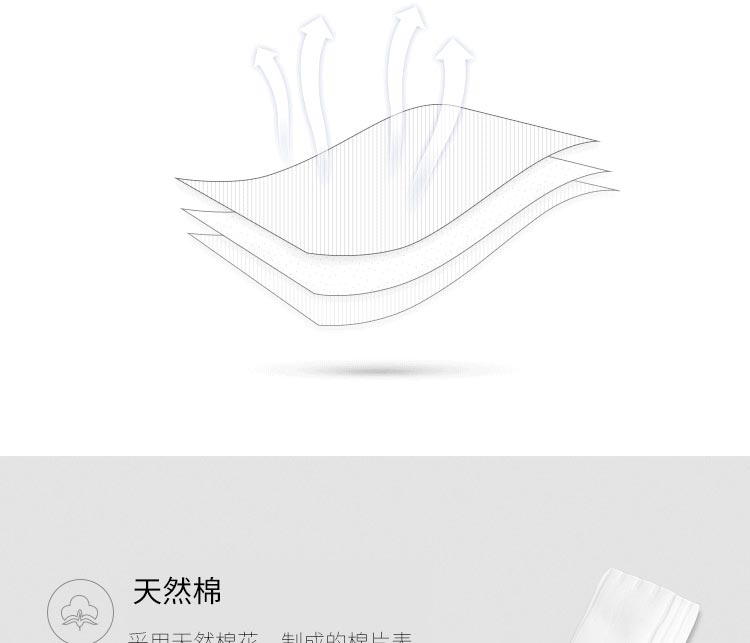 悠宜（unny club）化妆棉卸妆棉湿巾纯棉湿敷专用深层清洁脸部工具干湿两用 200片一包