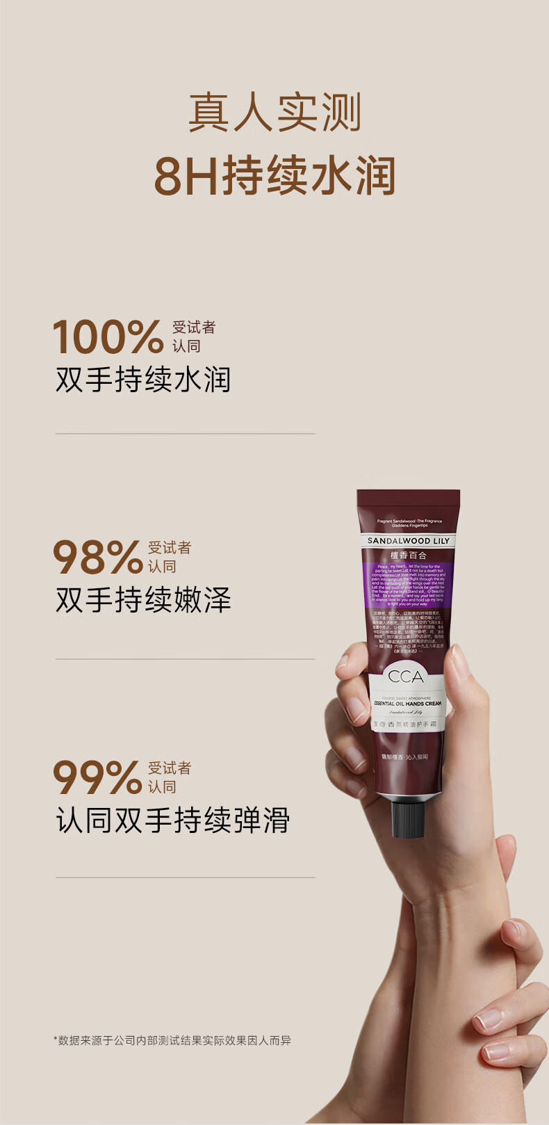 COCOAMELIA1970CCA香氛系列护手霜持久留香补水保湿滋润不油腻秋冬防干裂铝管女 （八月馥桂+六月蔷薇+檀香百合）