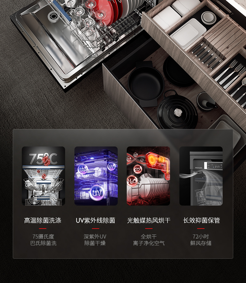 意大利daogrs X9s到底好不好用？用后一周讲体验真相？