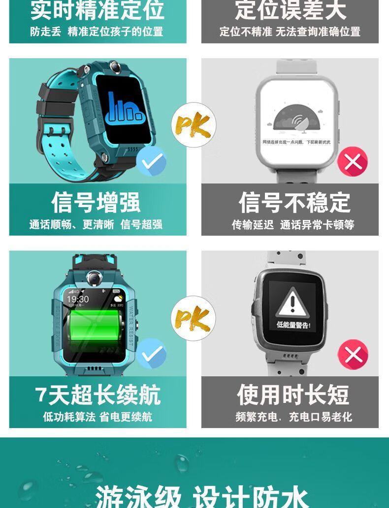 小天才z8儿童电话手表巅峰版防水防摔4g5g版智能高清视频通话初高中生