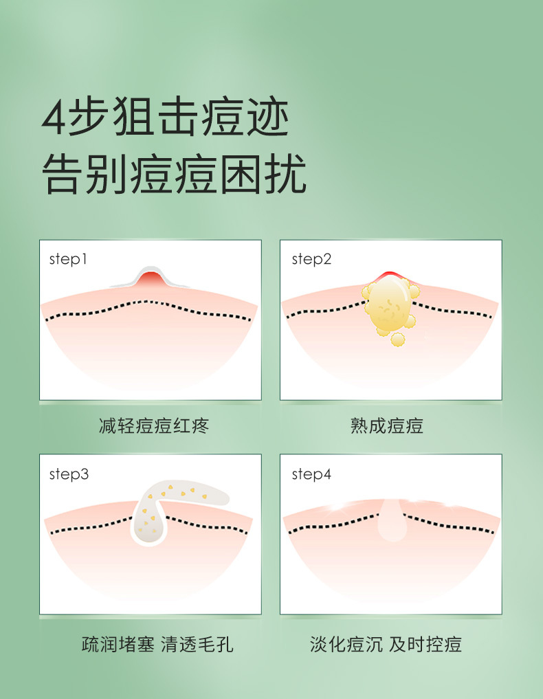 碧素堂（BISUTANG） 茶树祛痘膏控油祛痘淡化痘印粉刺草本植物滋润保湿护肤亮肤男女学生 祛痘膏1支(限时活动：下单发2支)
