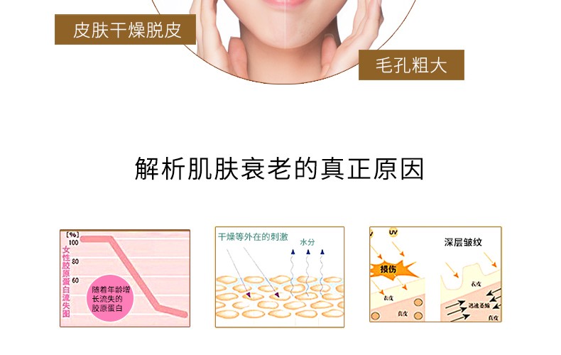 片仔癀灵芝臻养系列 抗皱紧致淡化细纹套装护肤礼盒 多效修护眼霜淡化黑眼圈 纹护肤品水乳套装 【驻颜礼盒】套装8 调肤水+焕肤乳+眼霜+焕肤面霜