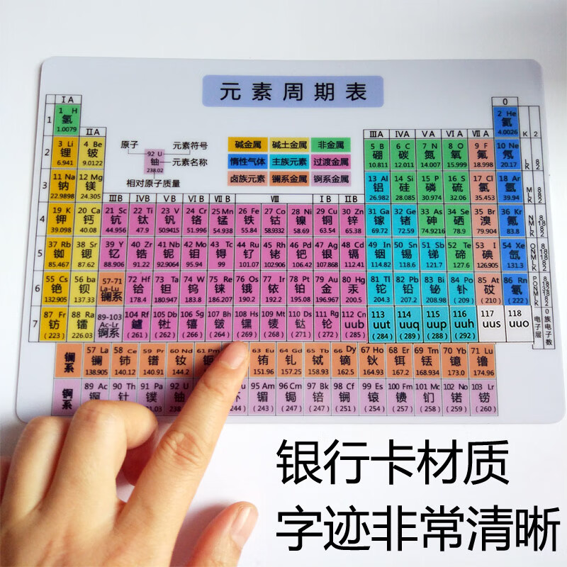 化学方程式大全物理数学几何公式 元素周期表挂图墙贴 初中数学公式