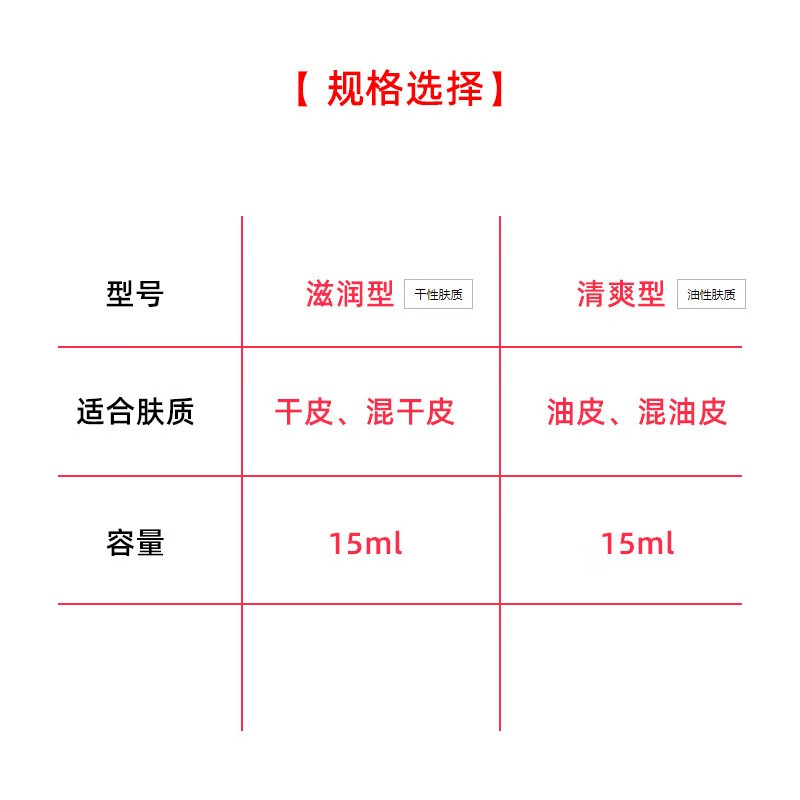 资生堂（Shiseido） 【保税直发】资生堂悦薇水乳中样爽肤水乳液日本护肤品套装女 悦薇水乳滋润中样新版（水75ml+乳液30ml））