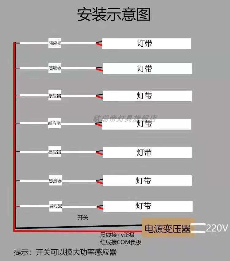 楼梯灯网红钢琴款楼梯台阶踏步led灯带线条隐藏灯条嵌入式感应灯 包含