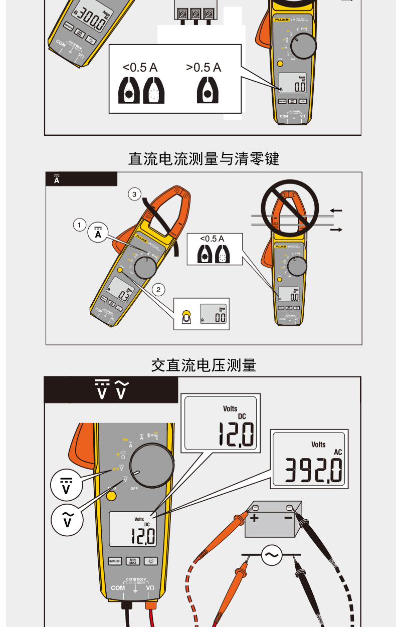 福禄克(fluke)钳形表 真有效值远程分体式钳形万用表