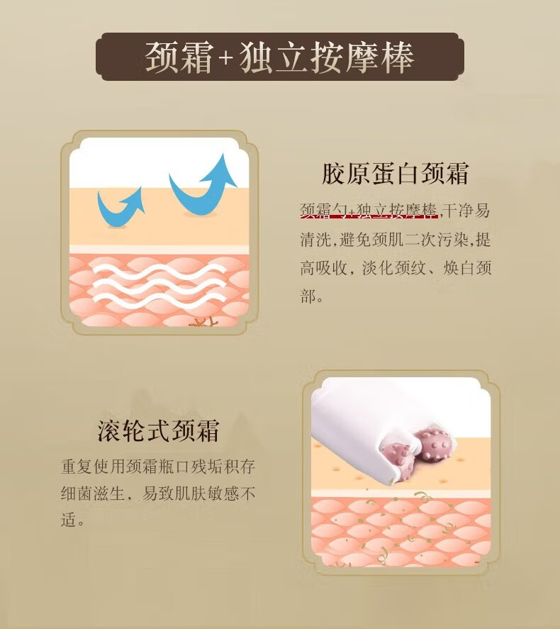 伊妆（YIZHUANG SPECIAL SKIN） 北京同仁堂颈霜淡化颈纹提拉紧致颈部护理精华美颈膜