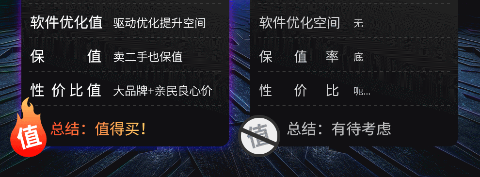 查看源网页