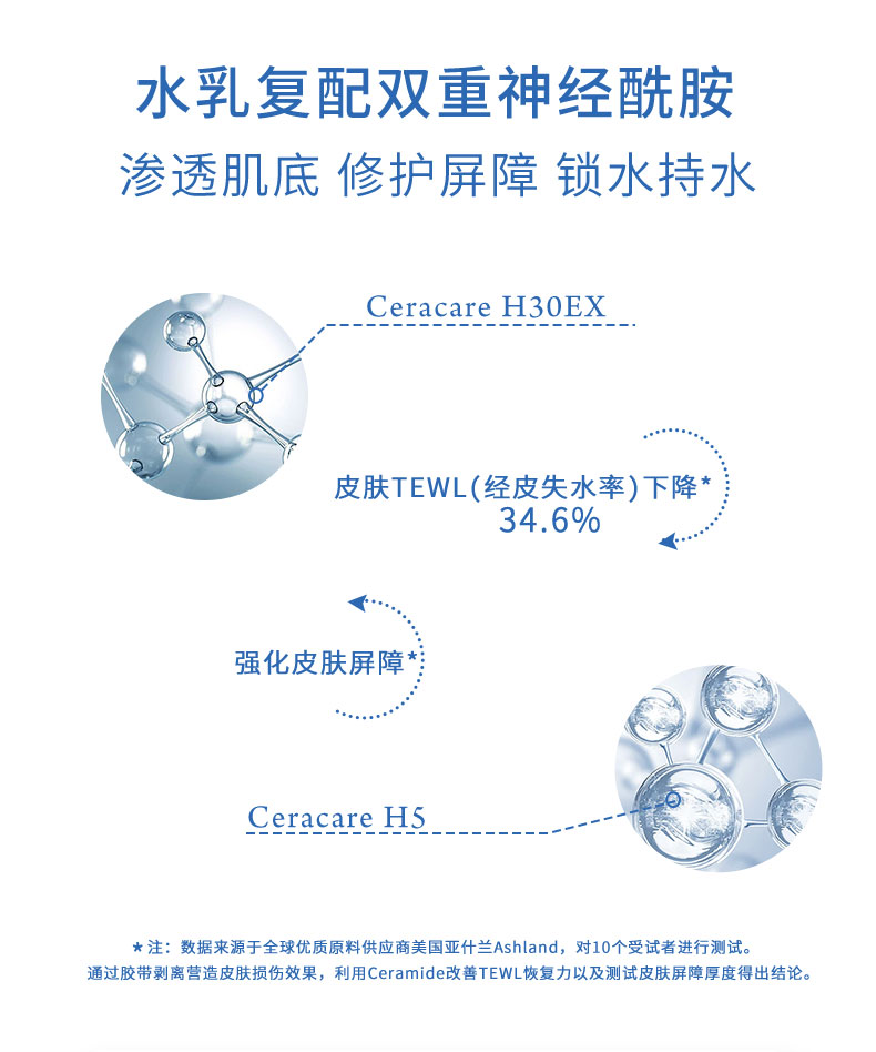 成分星球（GalaxyING） 舒沁安肤精华水乳套装 爽肤水补水保湿控油敏感肌肤护肤品套装 100ml精华水+精华乳（加送小样）