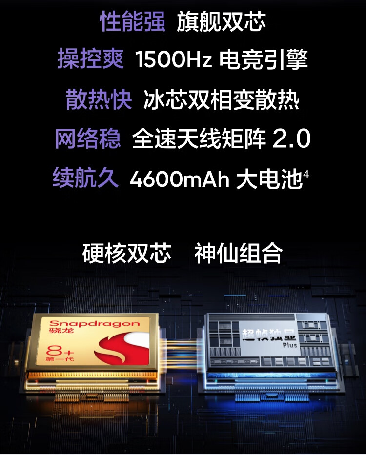 realme真我GT Neo5 240W光速秒充 觉醒光环系统 144Hz 1.5K直屏 骁龙8+ 5G芯 16+1T 紫域幻想 5G手机