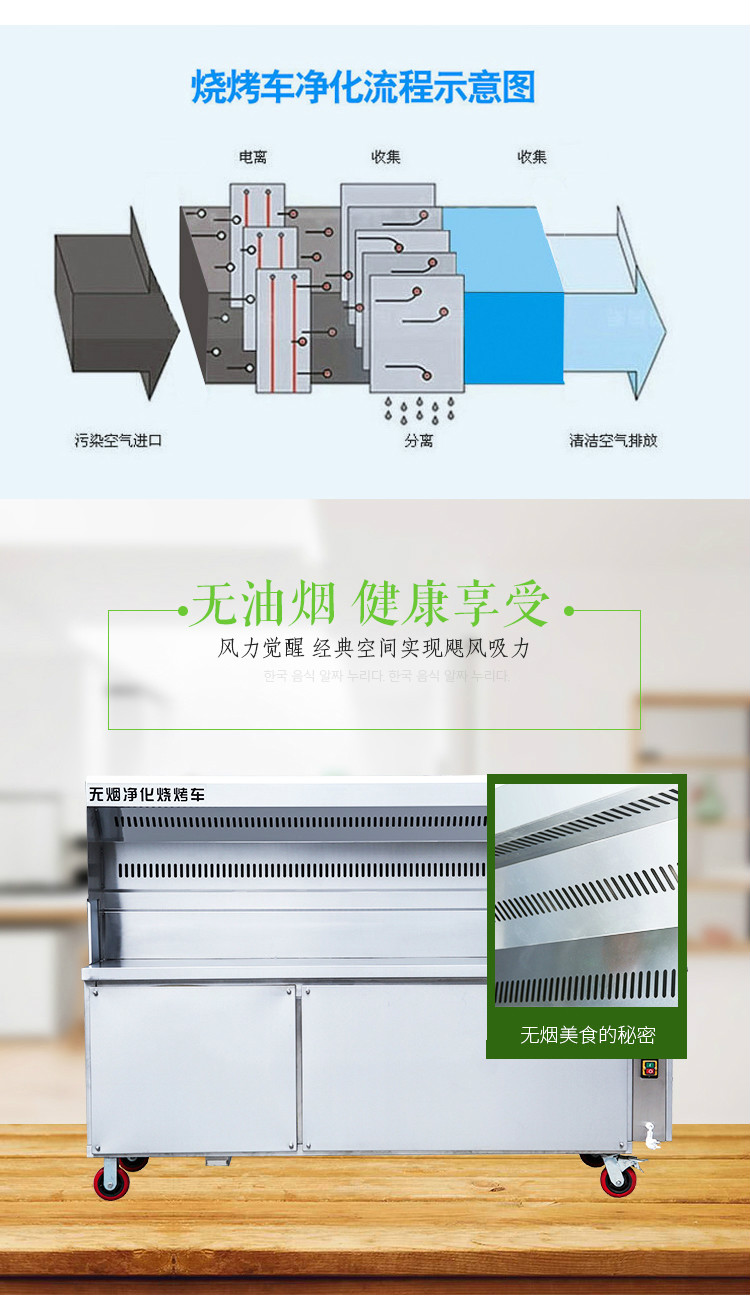 高玛天天商用不锈钢无烟烧烤车环保烧烤机油烟净化器木炭烧烤炉架摆摊