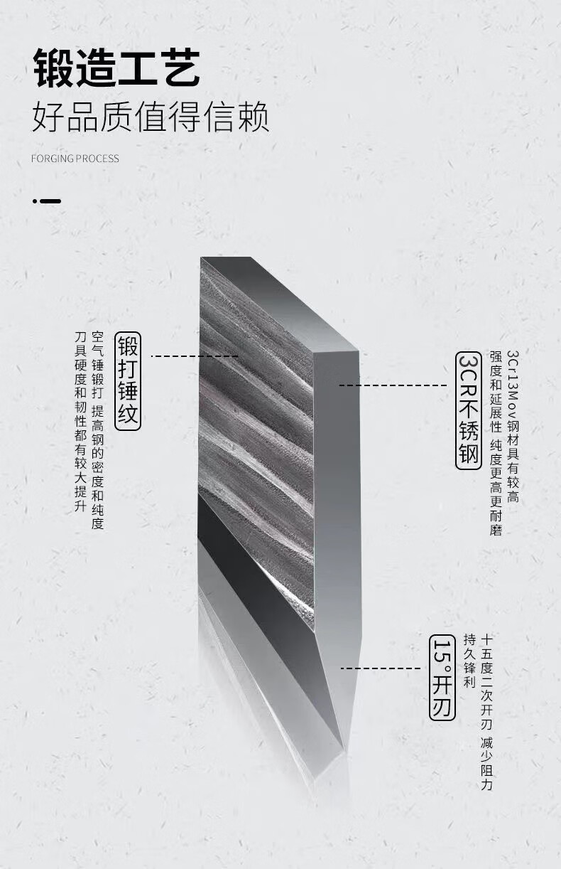 菜刀锻打单刀斩切刀厨师专用锋利厨刀手工锻打斩切两用加厚家用切菜刀三头熊 加厚-手工真锻打斩切刀