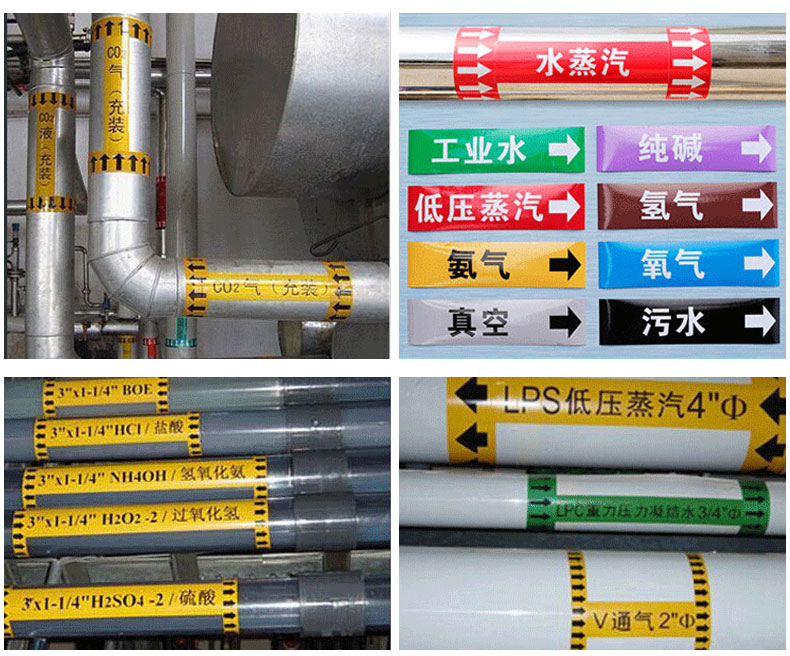 介质工业管道箭头标识贴标识标签贴自来水进水回水压缩空气蒸气管路