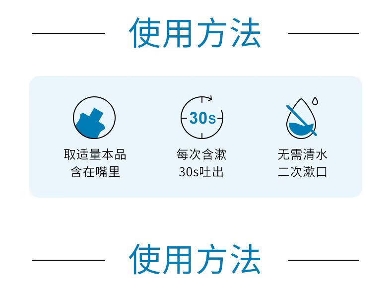 11，薄荷漱口水 口腔護理清新口氣去異味持久畱香 250ml 冰藍勁爽漱口水