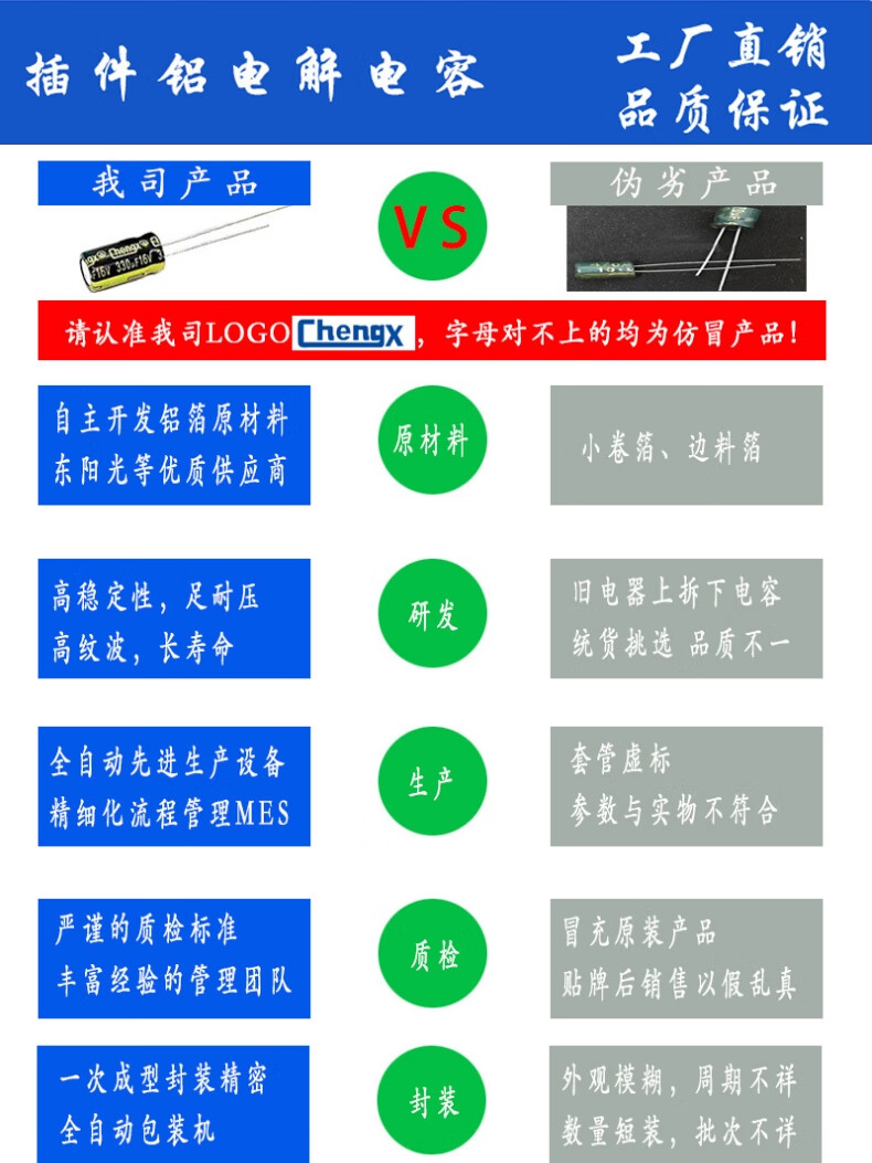 2，CLCEY 承興 chengx 220uf 330uf 470uf 25V 直插鋁電解電容元件 220uf/25v 8*7mm(1000pcs)