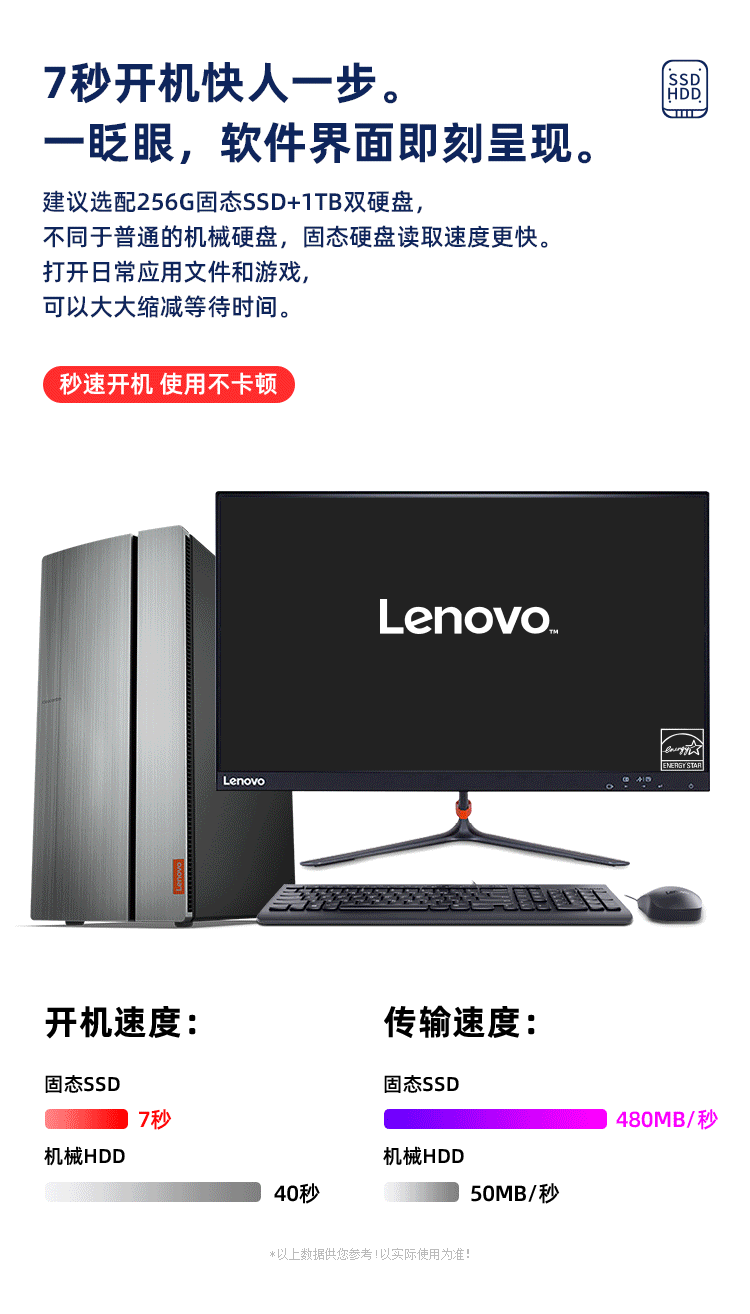 联想(lenovo)天逸510pro 商用教育学习办公台式机电脑