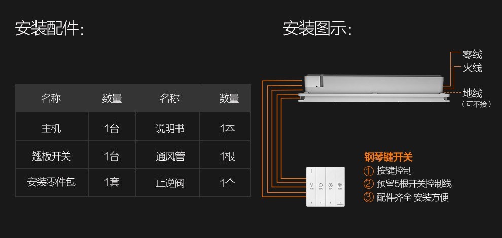 安装零件包1套止逆阀2②预留5根开关控制线③配件齐全安装方便-推好价