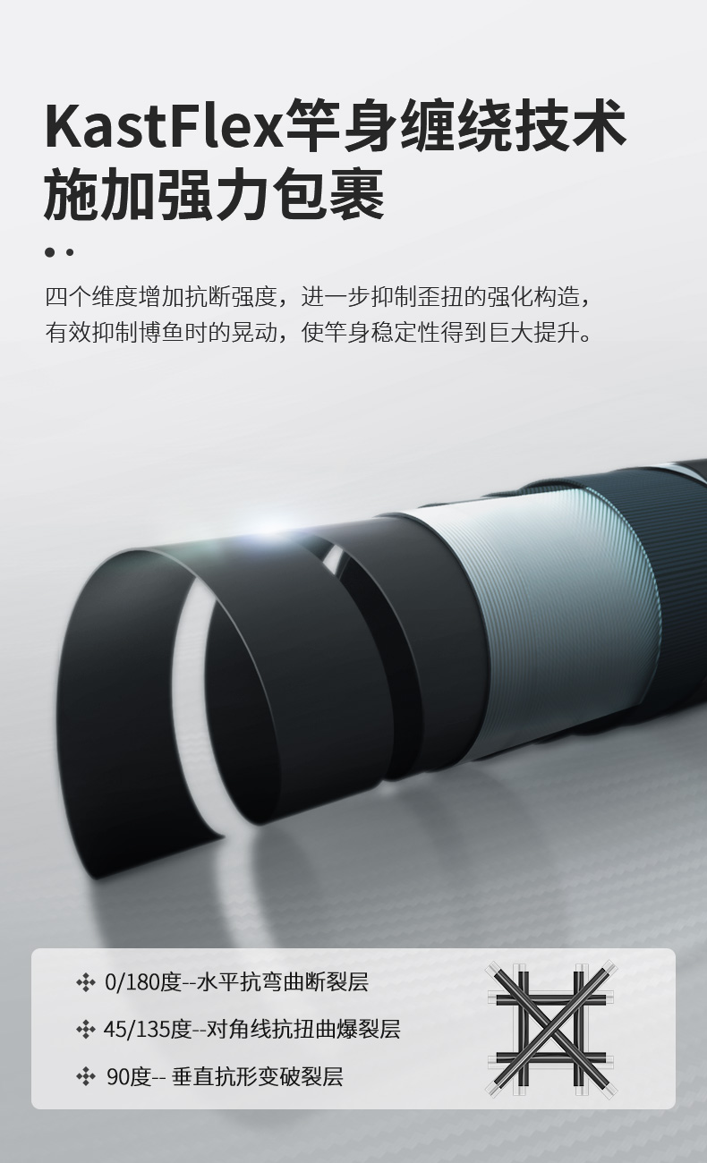 卡斯丁垂钓用品_KASTKING 卡斯丁 钢铁骑士系列 路亚竿