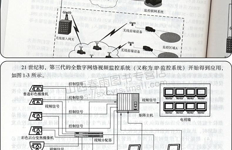 第2版第二版 网络安防系统安装与维护技术教程 安防视频监控安装调试