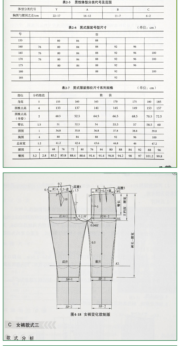 看图学服装打板原理基础样板剪裁女装男装打板实例工业服装样板服装