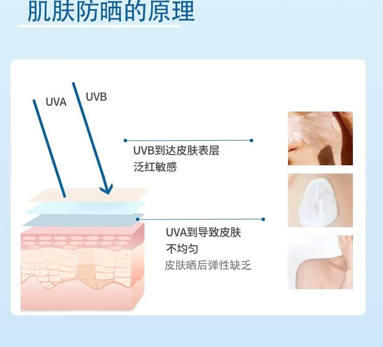 凡士林（Vaseline）亮肤隔离防晒乳SPF50+PA++++水润清爽不油腻 修护 提亮 防护新款 凡士林亮肤隔离防晒霜90g