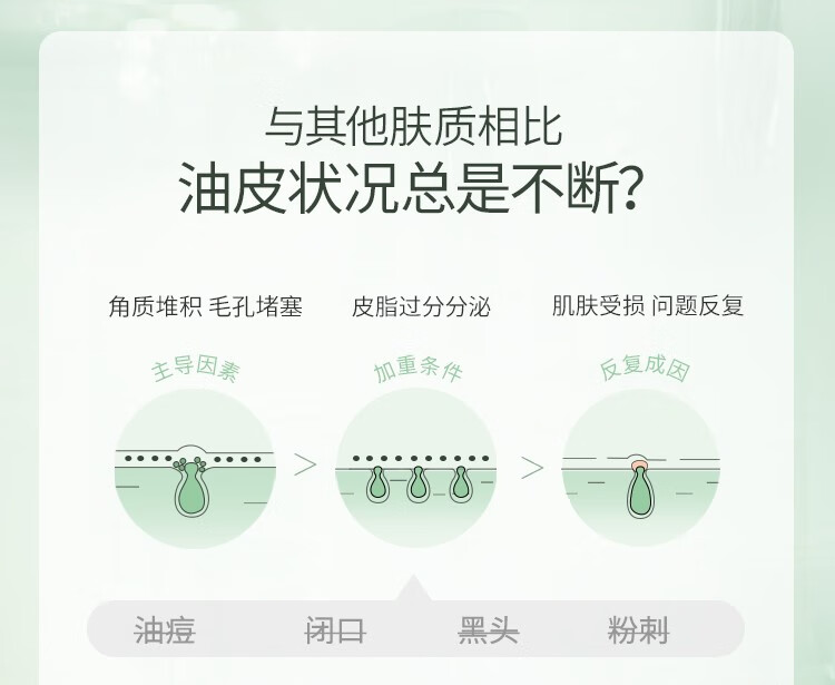 悦芙媞（Hapsode）滤镜水控油平衡调理水爽肤水补保湿平衡水油湿敷精华水送礼学生 滤镜水