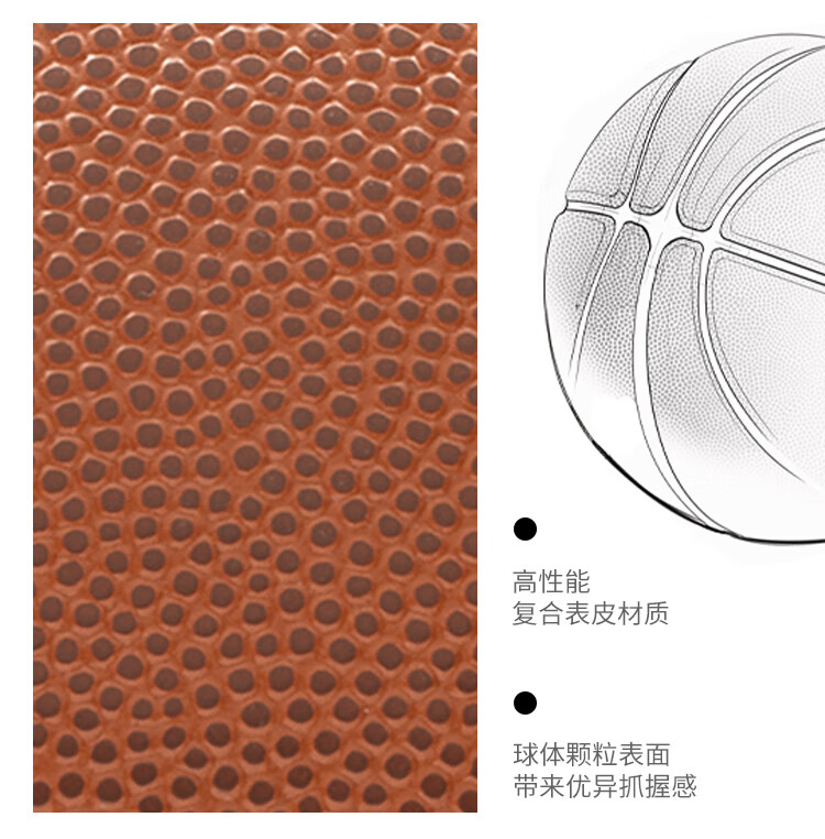 威尔胜（Wilson）NBA专业训练篮球WTB8000IB07CNProForge七号比赛室内外通用7号PU篮球Forge Pro WTB8000IB07CN/06CN 七号篮球(标准球)详情图片9