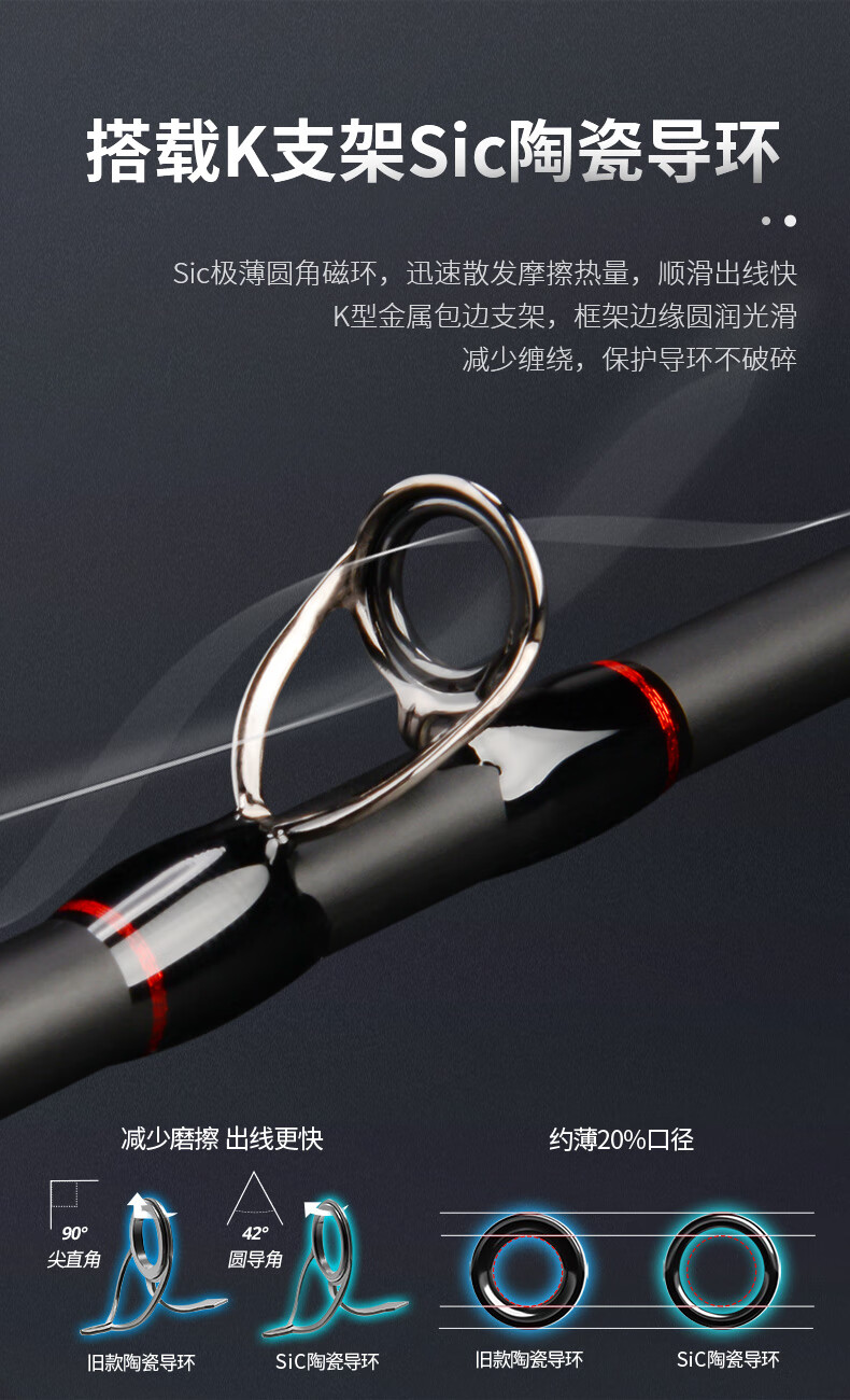 卡斯丁垂钓用品_KASTKING 卡斯丁 钢铁骑士系列 路亚竿
