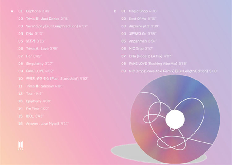bts防弹少年团礼盒 love yourself专辑写真集 周边小卡海报明信片生日
