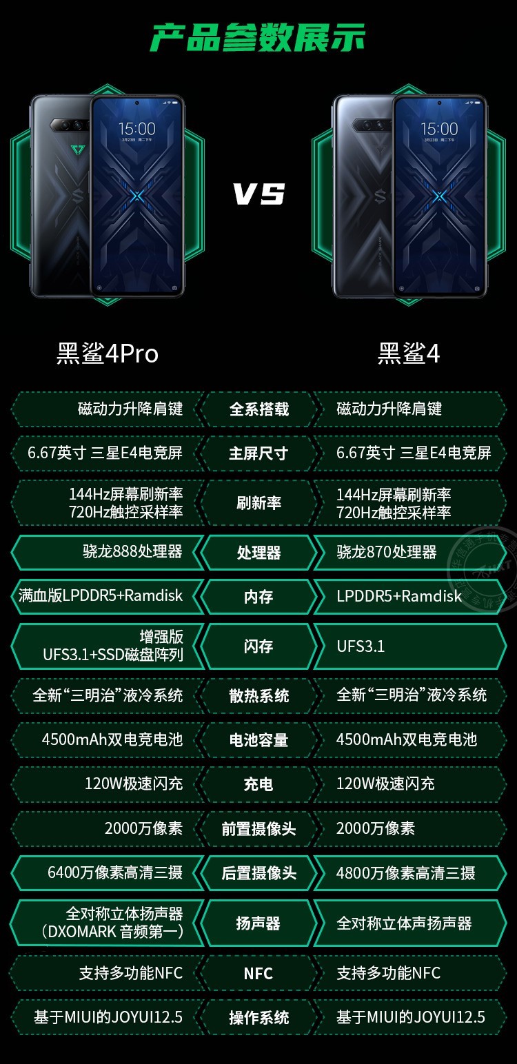 黑鲨4 5g全网通电竞游戏手机【pro店内可选】 幻境黑 全网通5g【12