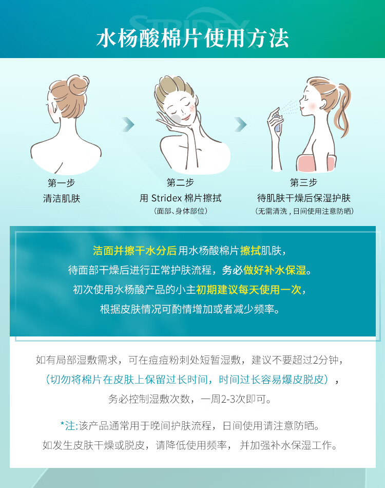 施颜适（Stridex）美国进口水杨酸净颜洁面控油祛痘闭口55片水杨酸棉片深层清洁毛孔 绿罐【新手型建议初次使用】