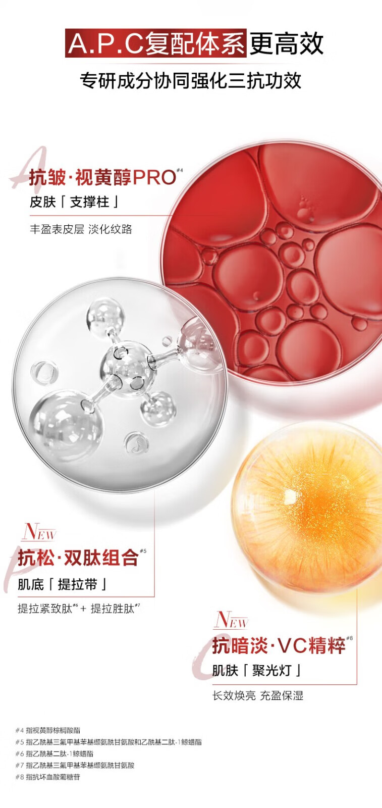 欧莱雅复颜视黄醇滋润套装抗皱紧致护肤礼盒化妆品水乳补水保湿淡纹礼物 【旅行装】水乳2件套*2