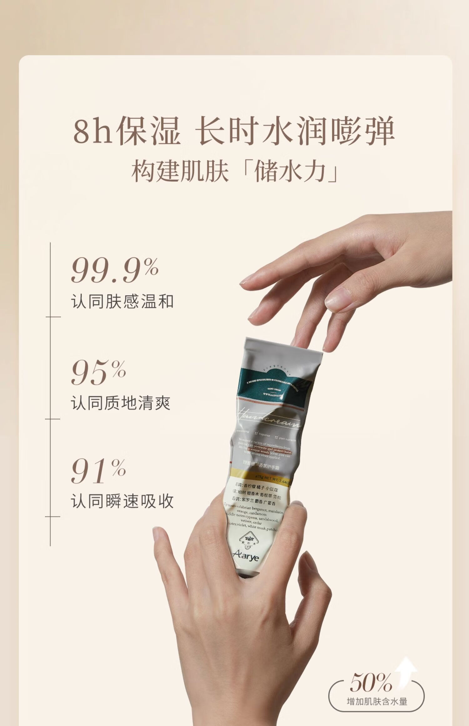 安野屋精油香氛护手霜男女四季防干裂秋冬保湿 （无花果与叶）75g